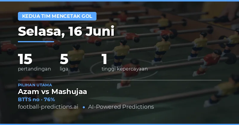 Pilihan BTTS Unggulan untuk 16 Jun 2026
