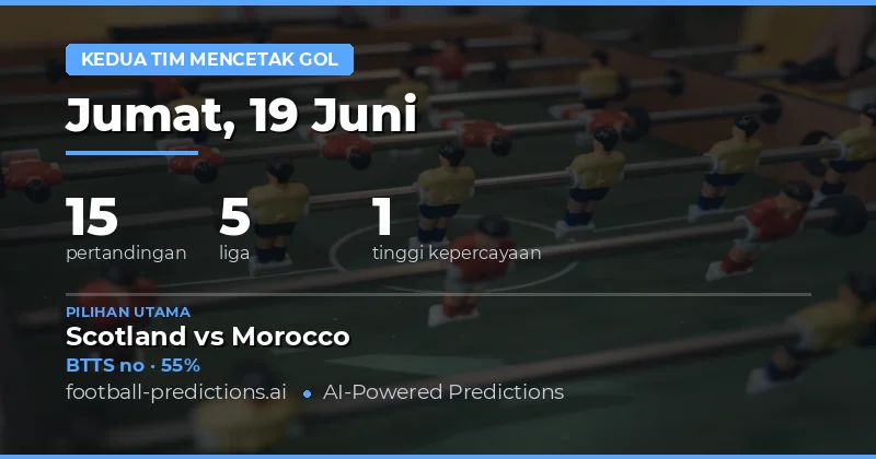 Pilihan BTTS Unggulan untuk 19 Jun 2026
