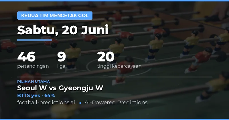 Rekomendasi BTTS Unggulan