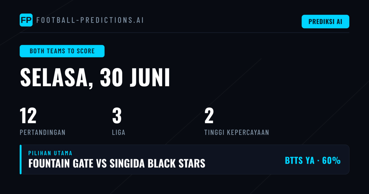 Lanskap Prediksi BTTS pada 30 Juni 2026: Keseimbangan Tertinggi Sepanjang Musim