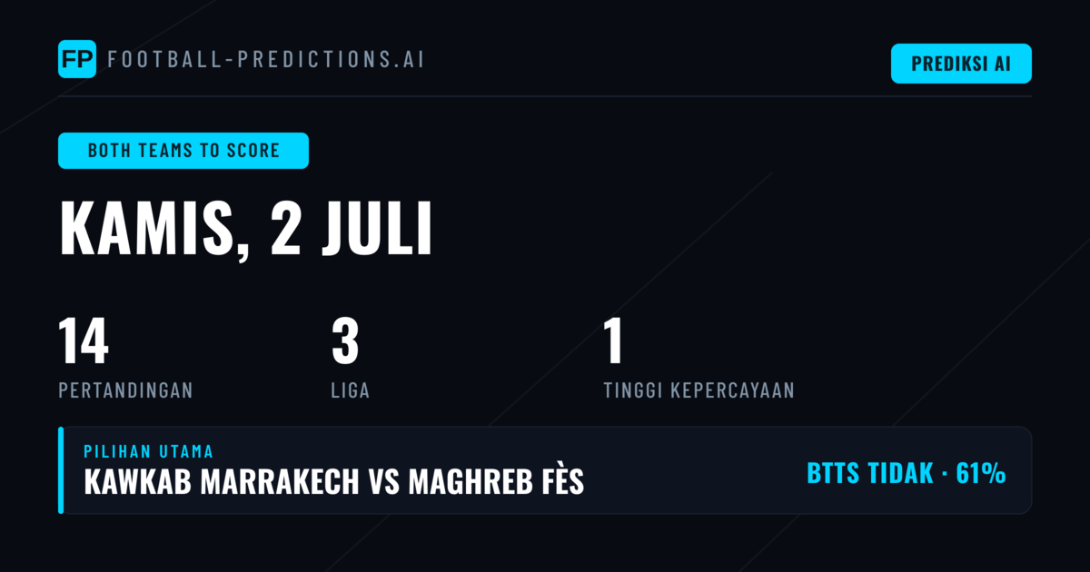 Top Pilihan BTTS untuk 2 Jul 2026