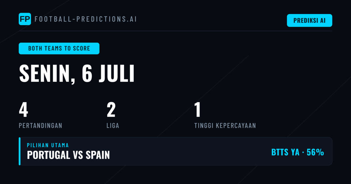 Top BTTS Picks untuk 6 Jul 2026