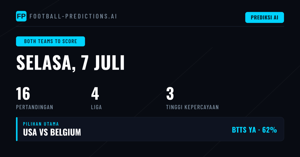 Top BTTS Picks untuk 7 Jul 2026
