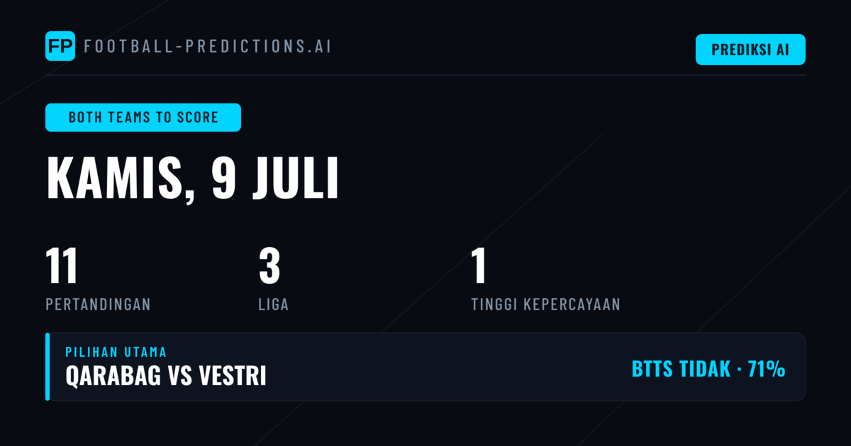 Top BTTS Picks — 9 Jul 2026