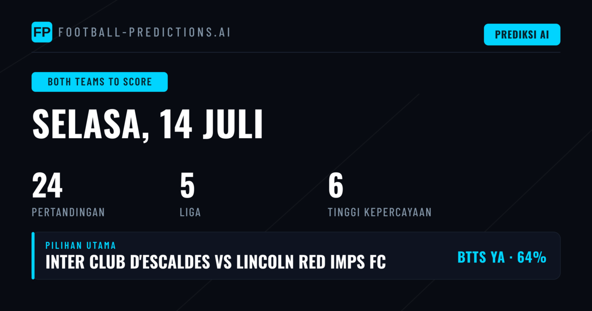 Top BTTS Picks untuk 14 Jul 2026