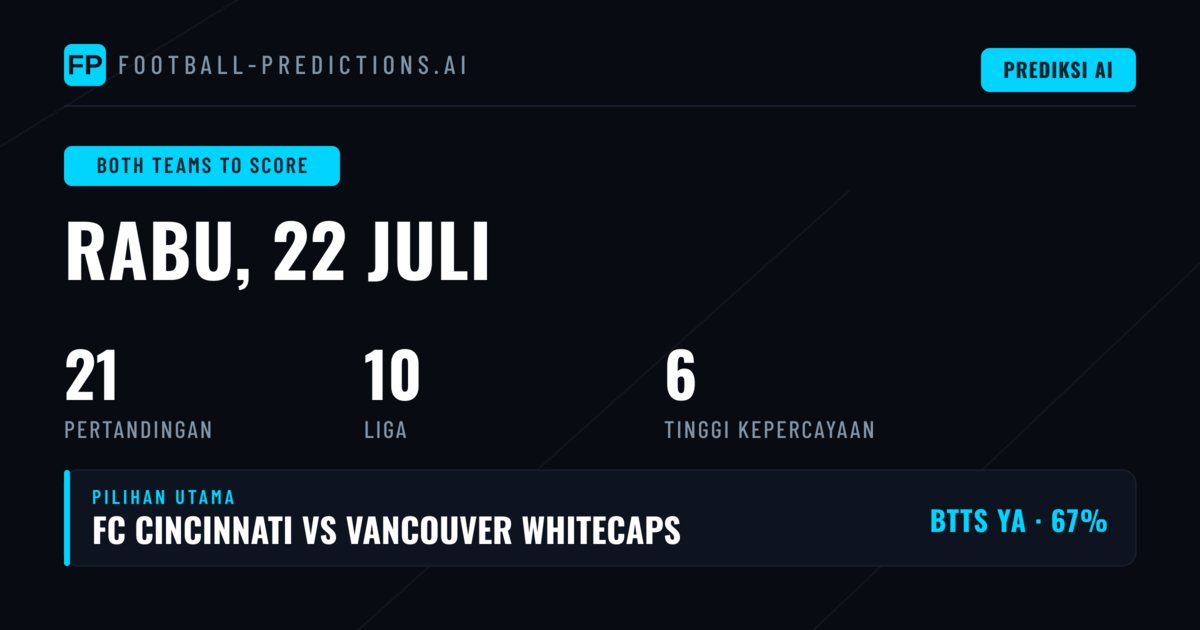 Top BTTS Picks untuk 22 Jul 2026