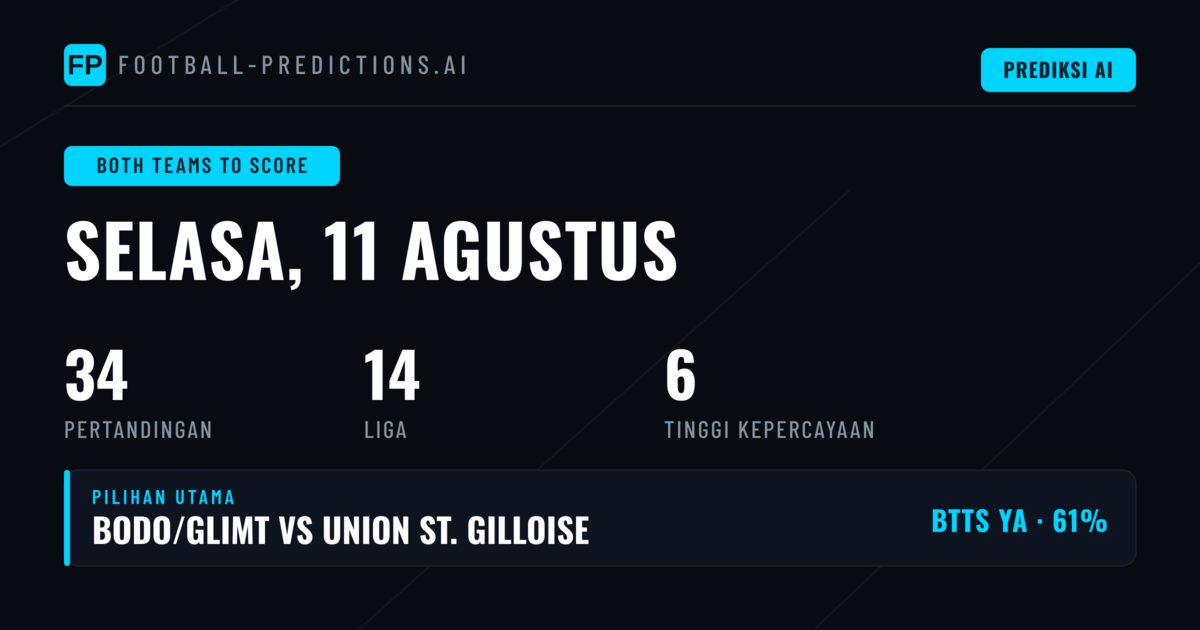 Top BTTS Picks untuk 11 Agt 2026