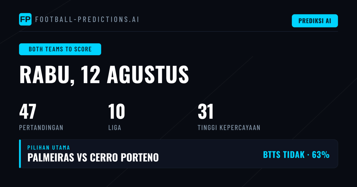 Top BTTS Picks — 12 Agt 2026