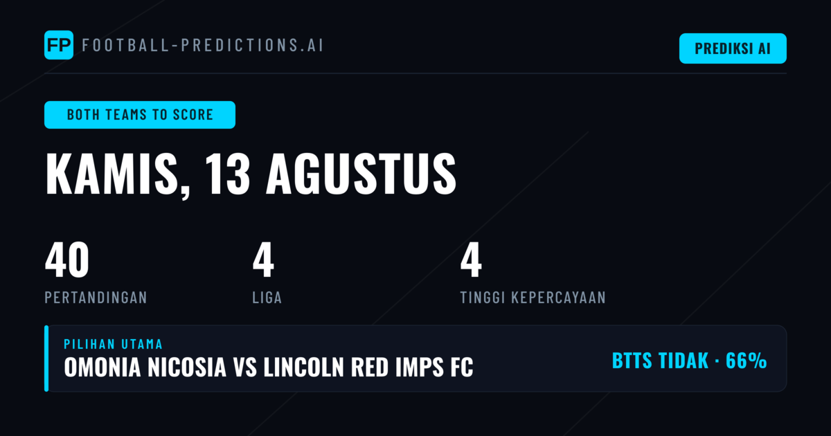 Top BTTS Picks untuk 13 Aug 2026