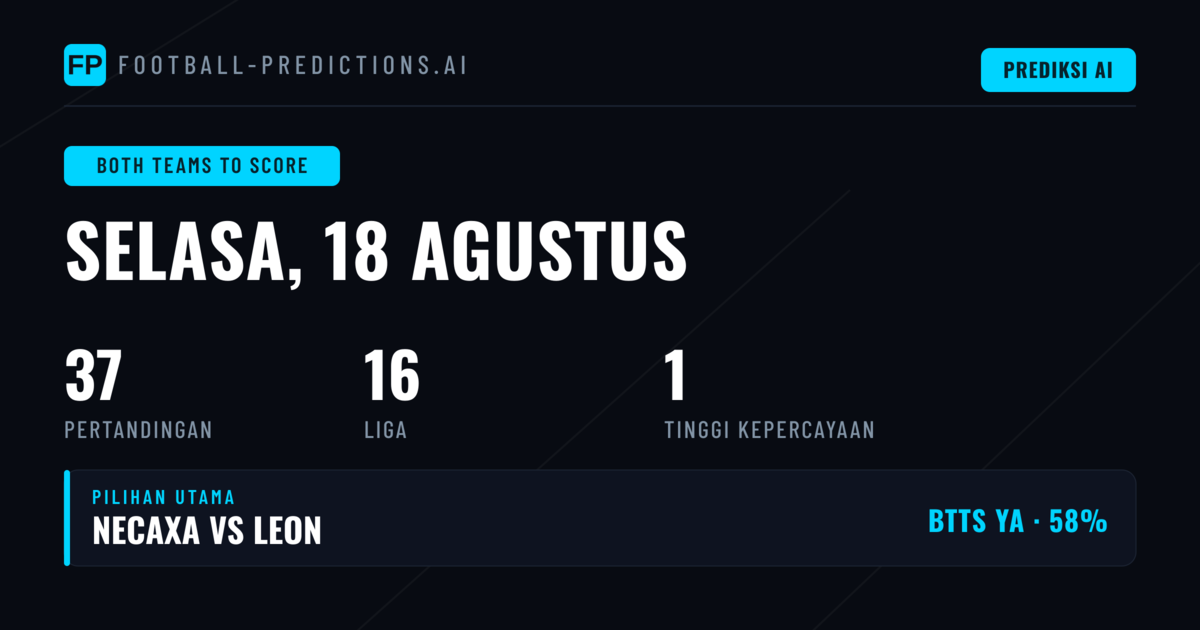 Top BTTS Picks untuk 18 Aug 2026
