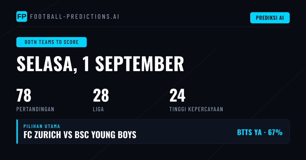 Top BTTS Picks untuk 1 Sep 2026