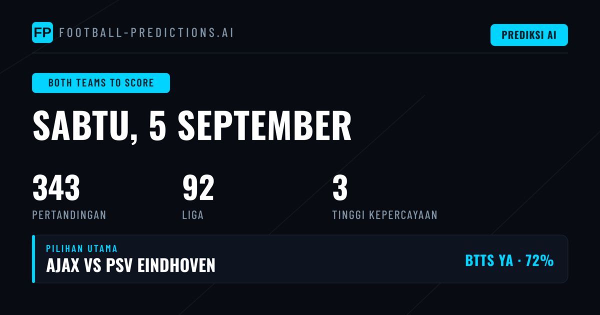 Top BTTS Picks 5 Sep 2026