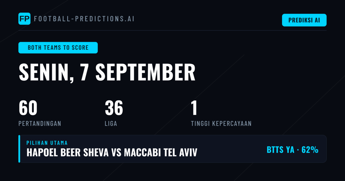 Top BTTS Picks untuk 7 Sep 2026