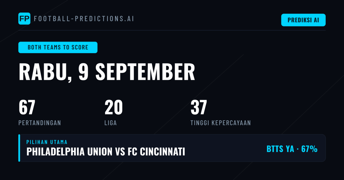 Top BTTS Picks untuk 9 Sep 2026