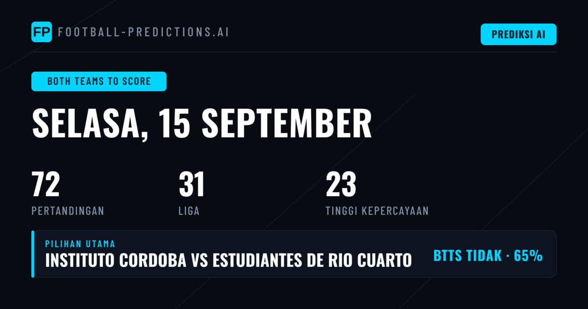 Pilihan BTTS Unggulan untuk 15 Sep 2026