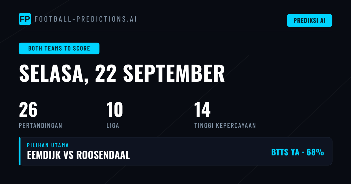 Top BTTS Picks untuk 22 Sep 2026