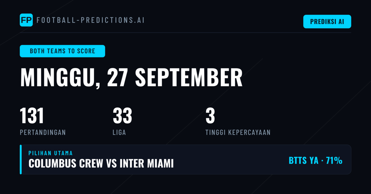 Top BTTS Picks untuk 27 Sep 2026