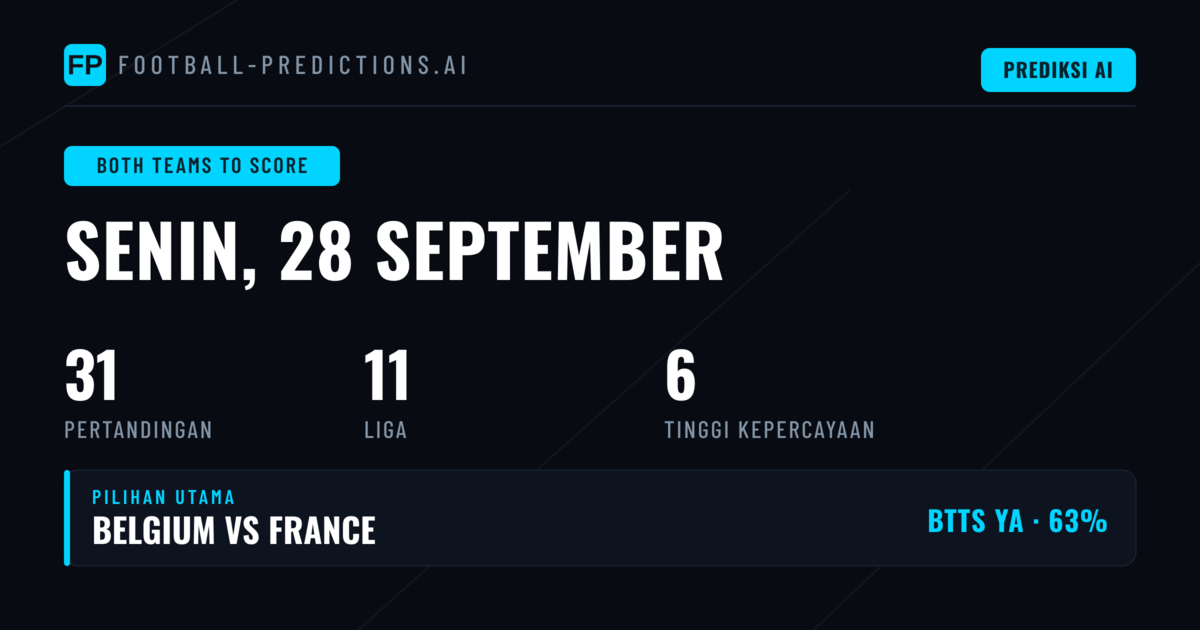 Top BTTS Picks untuk 28 Sep 2026