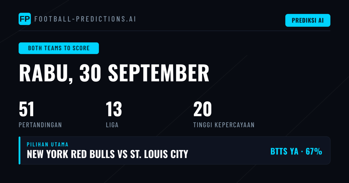 Top BTTS Picks untuk 30 Sep 2026