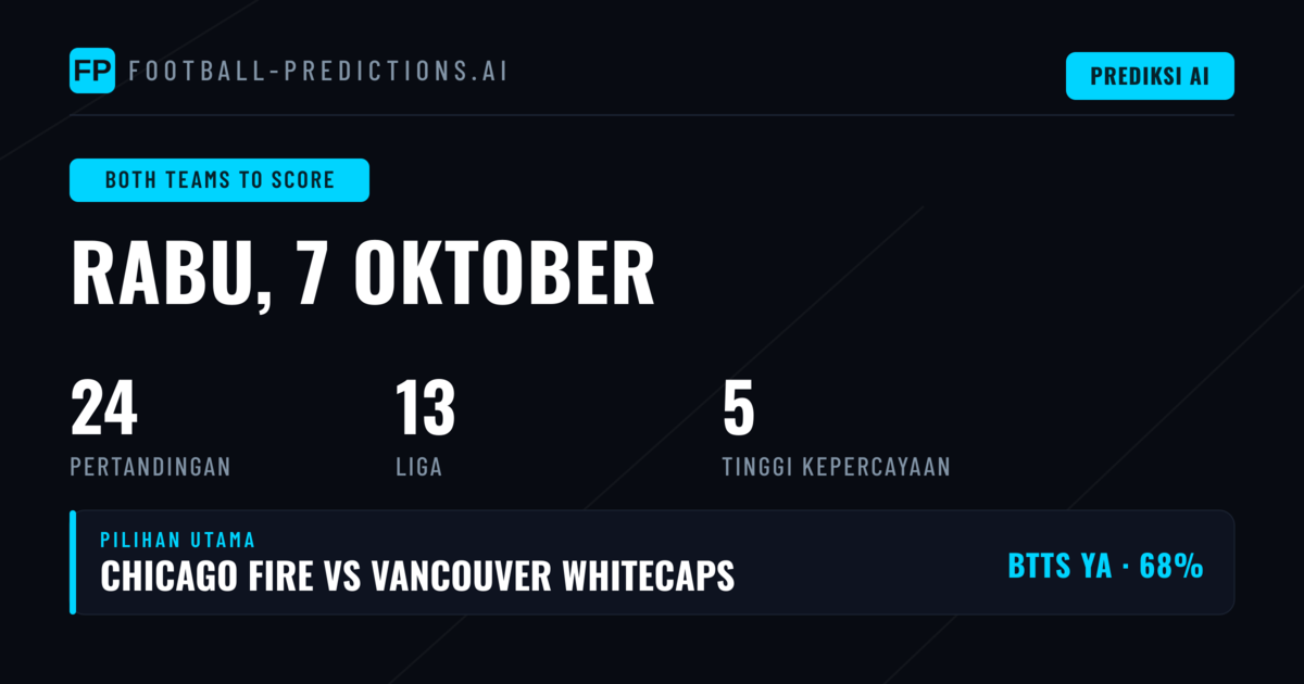 Top Pilihan BTTS untuk 7 Okt 2026