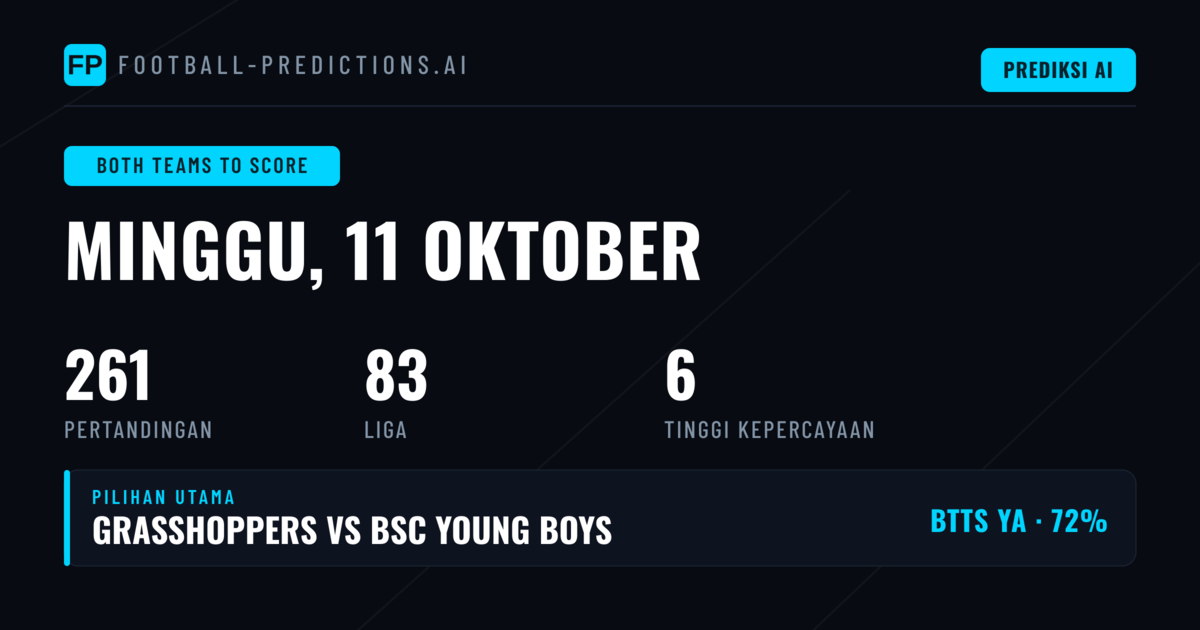 Pilihan BTTS Unggulan untuk 11 Okt 2026