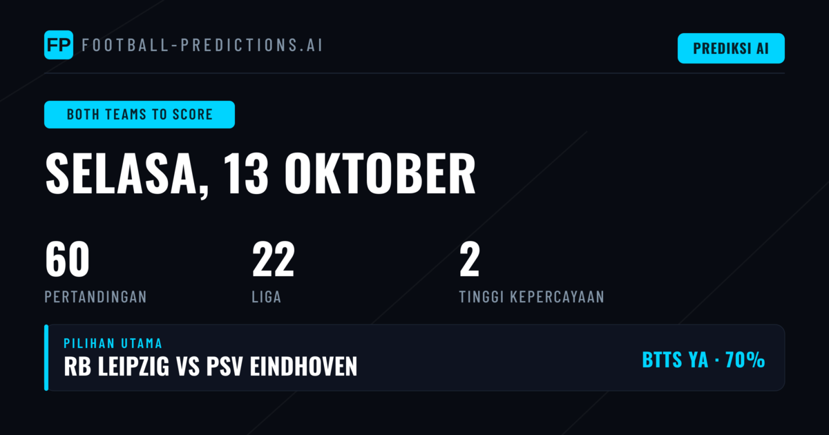 Top BTTS Picks untuk 13 Okt 2026
