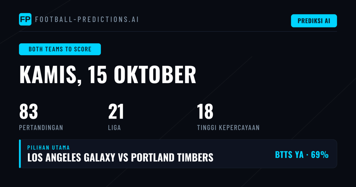 Rekomendasi BTTS Unggulan