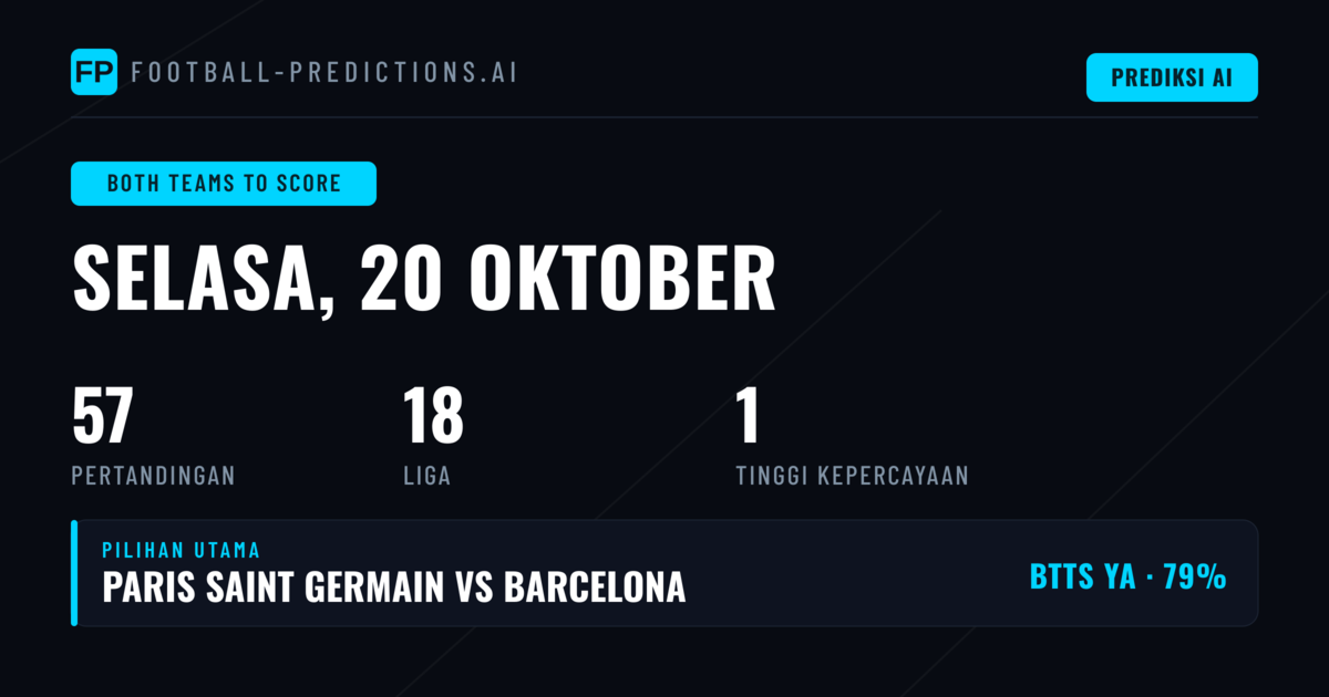 Pilihan BTTS Unggulan untuk 20 Okt 2026