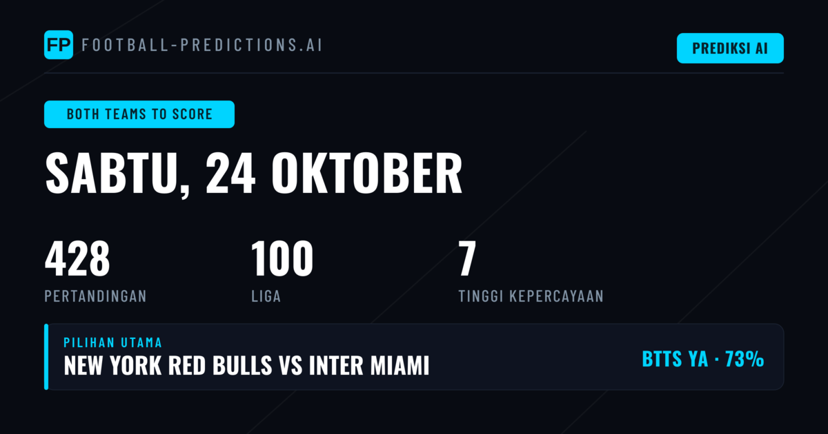 Pilihan BTTS Teratas untuk 24 Oktober 2026