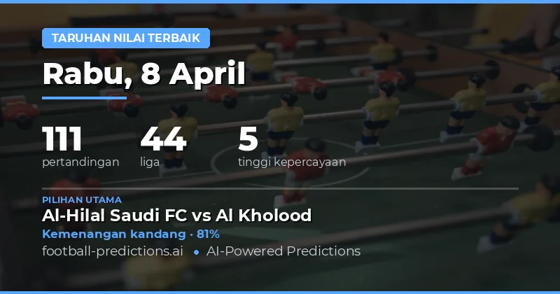 Prediksi Taruhan Terbaik Hari Ini