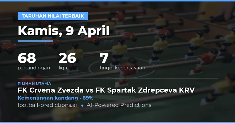 Pertandingan Penuh Potensi di Hari Ini