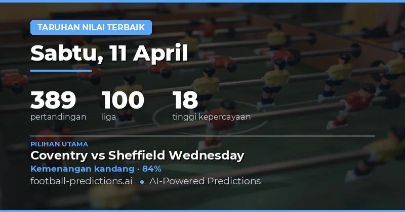 Prediksi Taruhan Terbaik Hari Ini