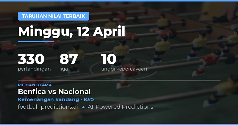 Prediksi Taruhan Terbaik Pekan Ini