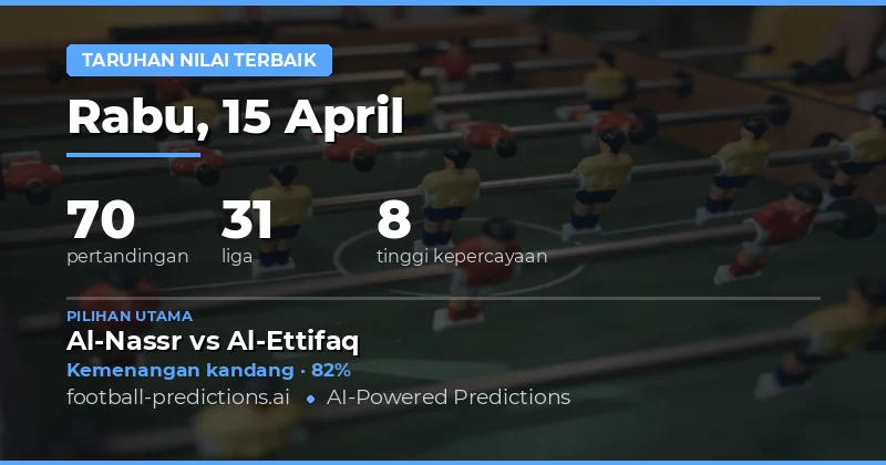 Prediksi Taruhan Terbaik Hari Ini