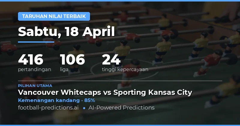 Prediksi Taruhan Terbaik Pekan Ini