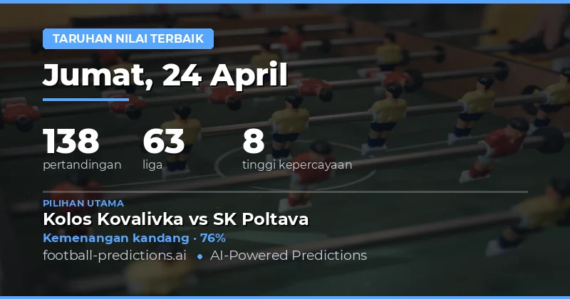 Analisis Mendalam untuk 138 Pertandingan Hari Ini