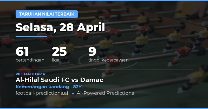 Panduan Lengkap Prediksi Bola Hari Ini