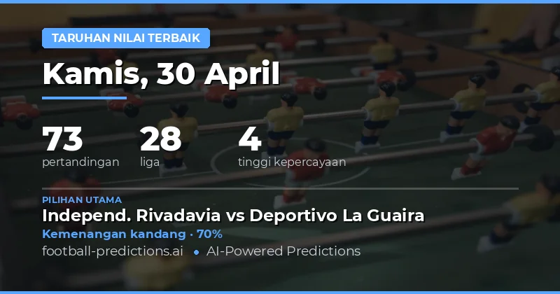 Prediksi Taruhan Nilai Terbaik Hari Ini