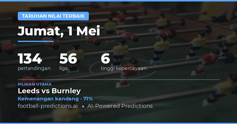 Prediksi Bola Terbaik Hari Ini