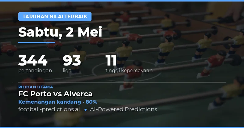 Prediksi Taruhan Terbaik Hari Ini