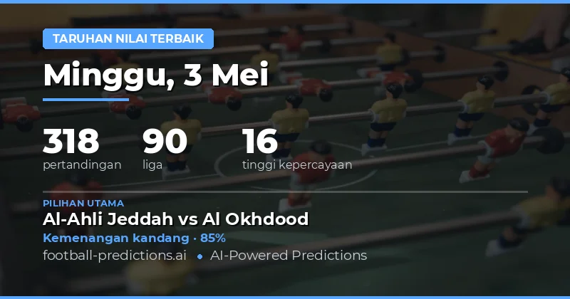 Panduan Lengkap Prediksi Taruhan Bola Hari Ini