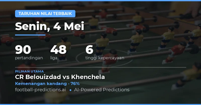 Panduan Lengkap Prediksi Taruhan Sepak Bola 4 Mei 2026