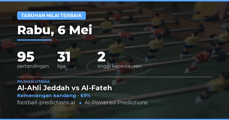 Prediksi Taruhan Bola Terbaik Hari Ini