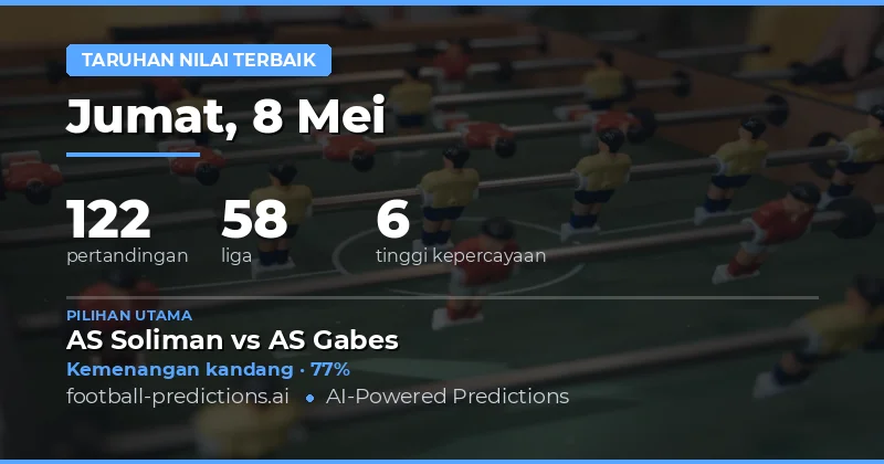 Panduan Lengkap Prediksi Bola Hari Ini