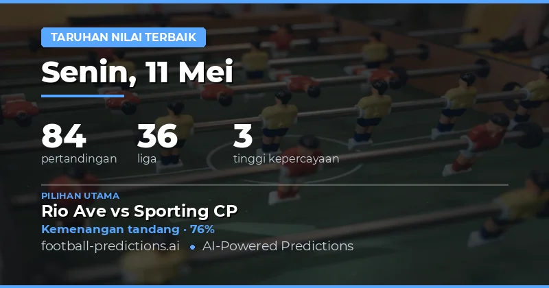 Panduan Lengkap Prediksi Pertandingan 11 Mei 2026