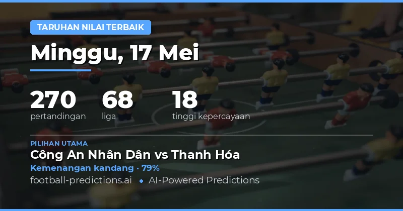 Prediksi Bola Terbaik Hari Ini: Analisis Mendalam 17 Mei 2026