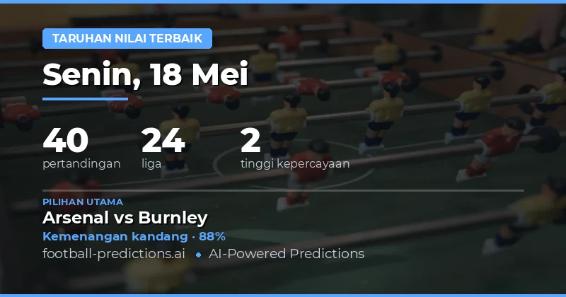 Panduan Lengkap Prediksi Taruhan Bola 18 Mei 2026