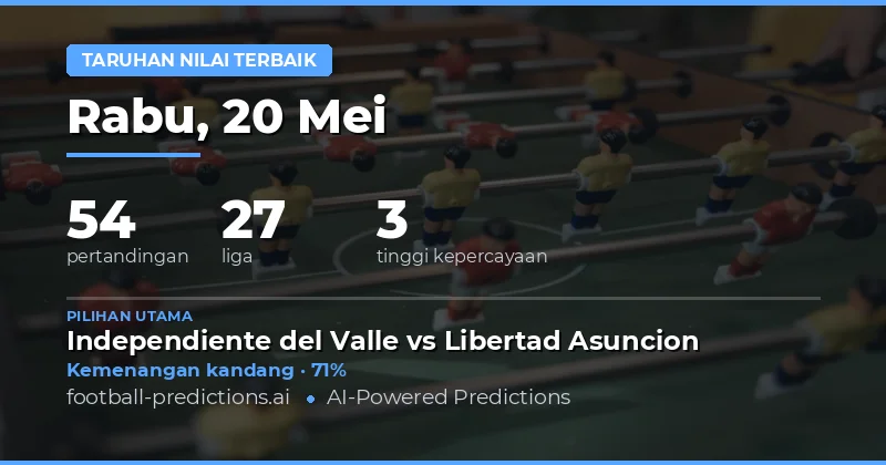 Prediksi Bola Hari Ini: Strategi Menang di Pasar Tarutan