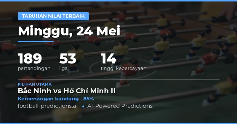 Panduan Lengkap Prediksi Taruhan Bola Hari Ini