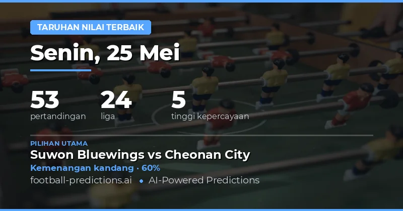 Rangkuman Peluang Taruhan Terbaik Hari Ini